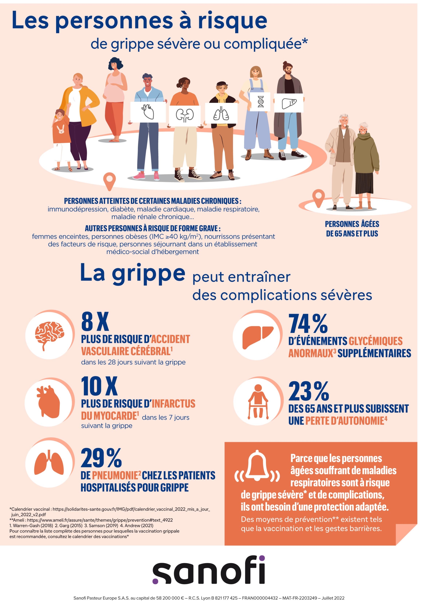 Vaccination contre la grippe 20222023 un réflexe à renforcer auprès des personnes les plus